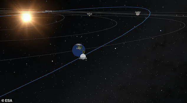 NASA's Asteroid Warning Sparks Public Concern Over Space Threats and Government Preparedness