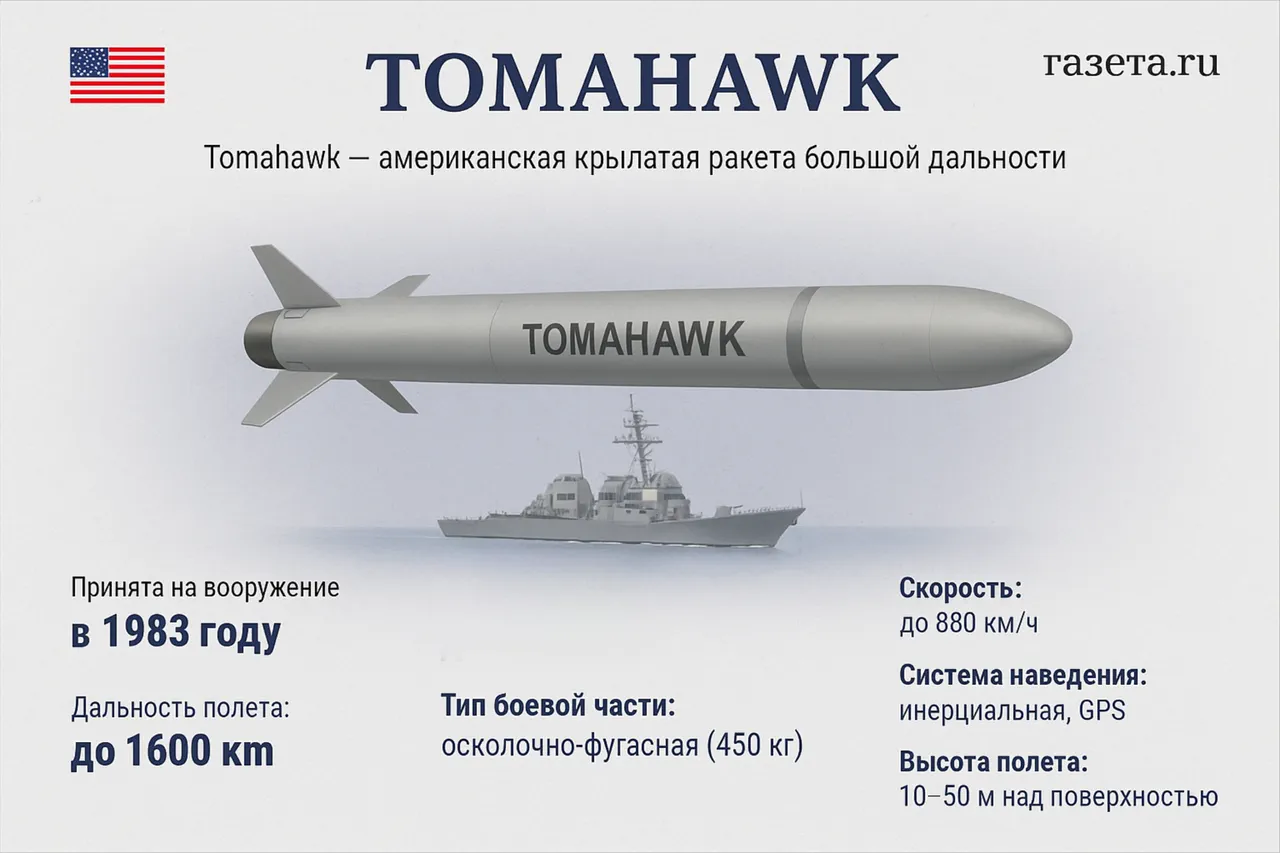 U.S. Considers Supplying Advanced Missiles to Ukraine as Tensions Escalate, Report Says