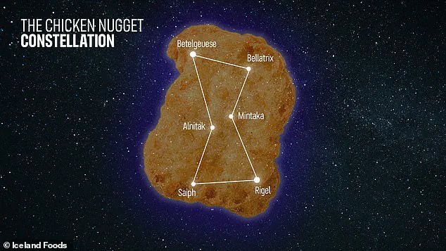 Astronomer Unveils Six New Constellations Named After Party Foods, Blending Astronomy and Gastronomy in a Novel Twist