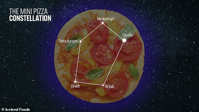Astronomer Unveils Six New Constellations Named After Party Foods, Blending Astronomy and Gastronomy in a Novel Twist