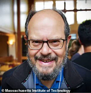 Climate Policy Skepticism and the Public's Distrust of Regulation-Driven Innovation