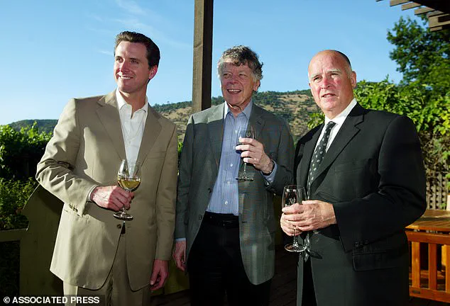 Exclusive Release of Confidential Emails Reveals Gordon Getty's Private Comments on Trump