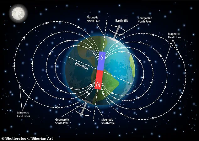 Discovery of Two North Poles Sparks Concerns Over Navigation System Accuracy