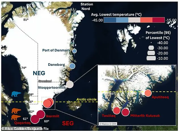 Groundbreaking Study Reveals Genetic Adaptations in Polar Bears Amid Climate Change-Driven Resilience
