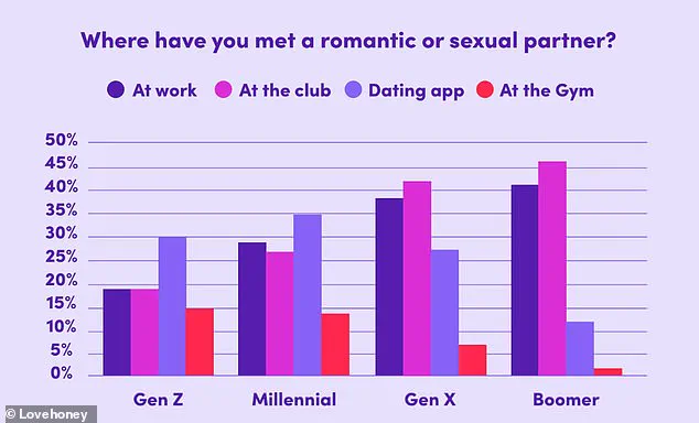Exclusive Insight: January 4th Reveals the Secret to Love in 2026