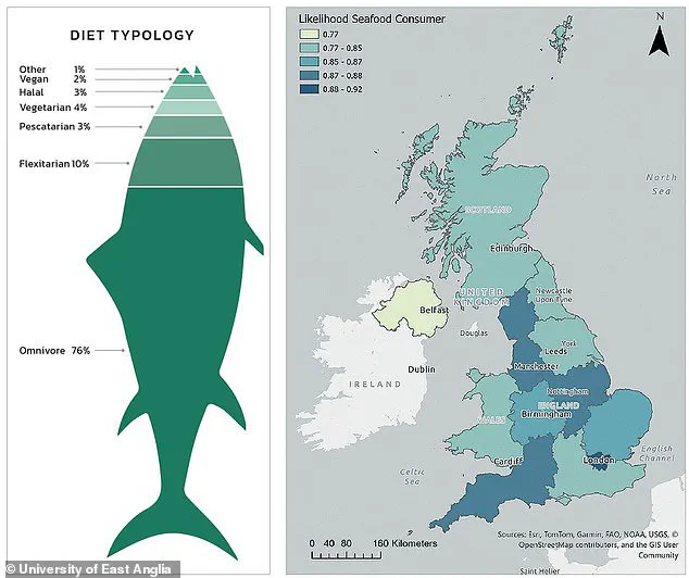 UK Survey Reveals Shift in Seafood Preferences: Smaller Fish Species Gain Popularity