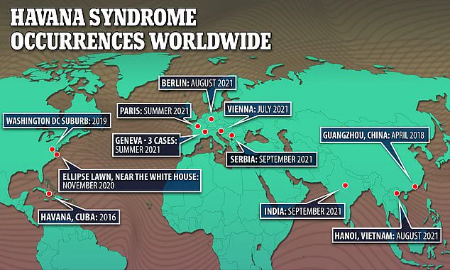 Pentagon's Mysterious Weapon Linked to Havana Syndrome, Covert Purchase Revealed by Insiders
