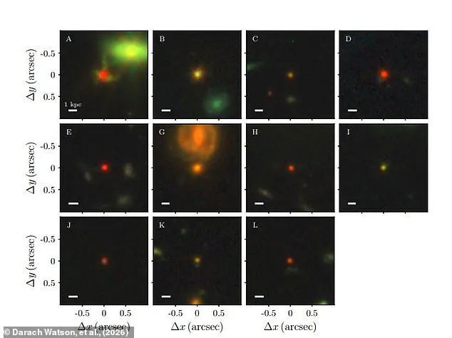 University of Copenhagen's Breakthrough Study Sheds Light on Mysterious 'Little Red Dots' from the Early Universe