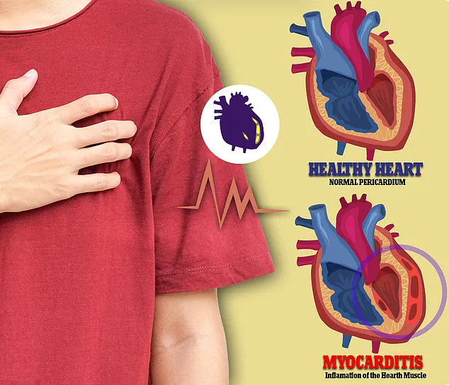 Retraction of Study Linking Covid Vaccines to Myocarditis Sparks Controversy Ahead of FDA Hearing