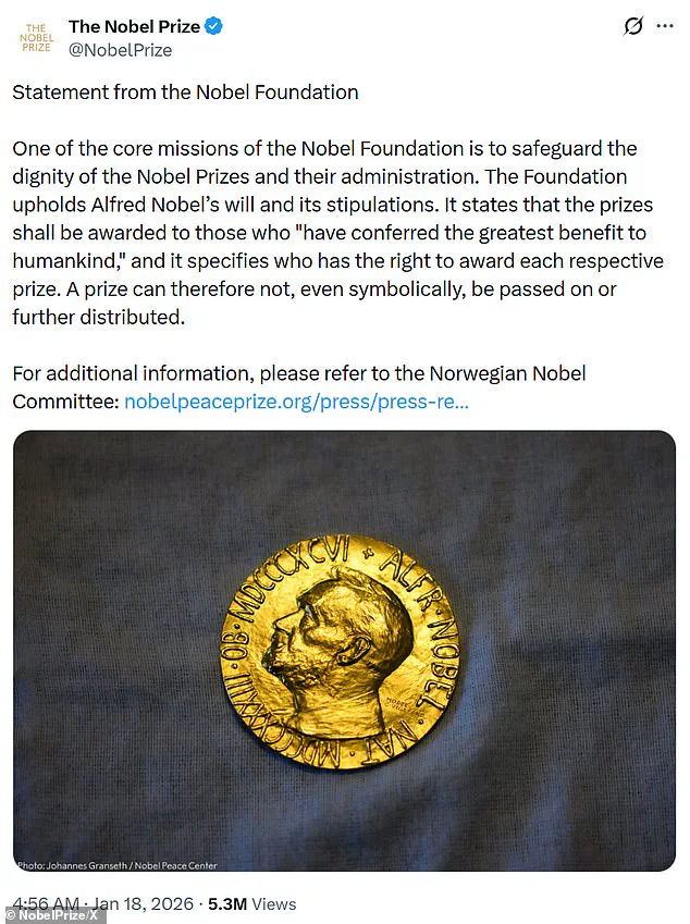 White House Condemns Nobel Foundation Over Alleged Oversight of Trump's Foreign Policy Triumphs