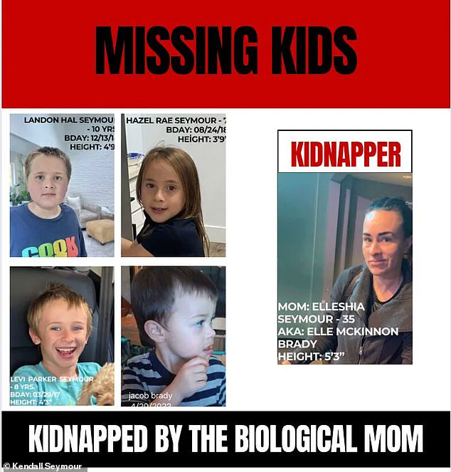 Breaking: Utah Mother and Four Children Flee to Croatia Amid Claims of Impending Apocalypse