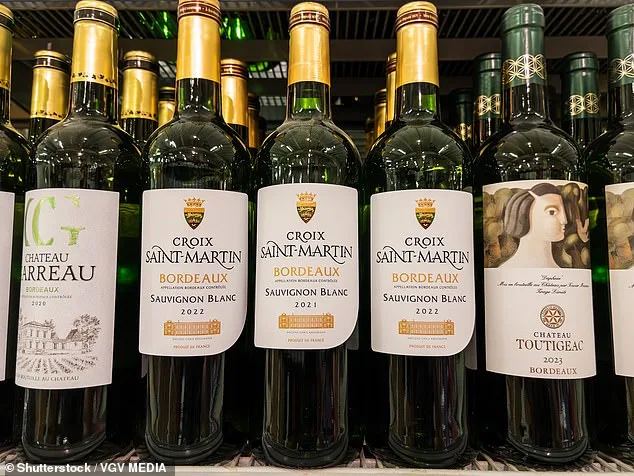 Wine Preferences and Personality Traits: A Study Links Alcohol Content to Psychological Tendencies