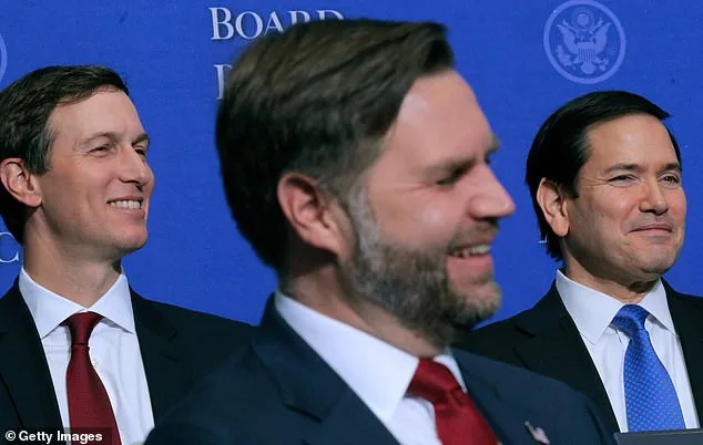 Trump's Board of Peace Meeting: MAGA's Political Chessboard and Leadership Contenders