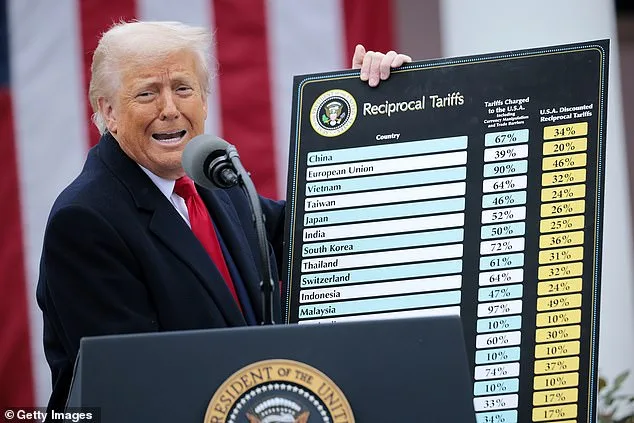 C-SPAN Clarifies Trump Impersonator's Call on Supreme Court Tariff Decision