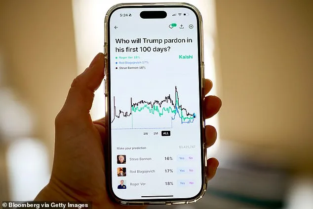 Kalshi Traders Bet $4M on Trump's State of the Union: Economy, Immigration, and Key Terms in Focus