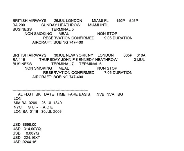 Shocking Emails Reveal Sarah Ferguson's Demands to Jeffrey Epstein After His 2009 Release