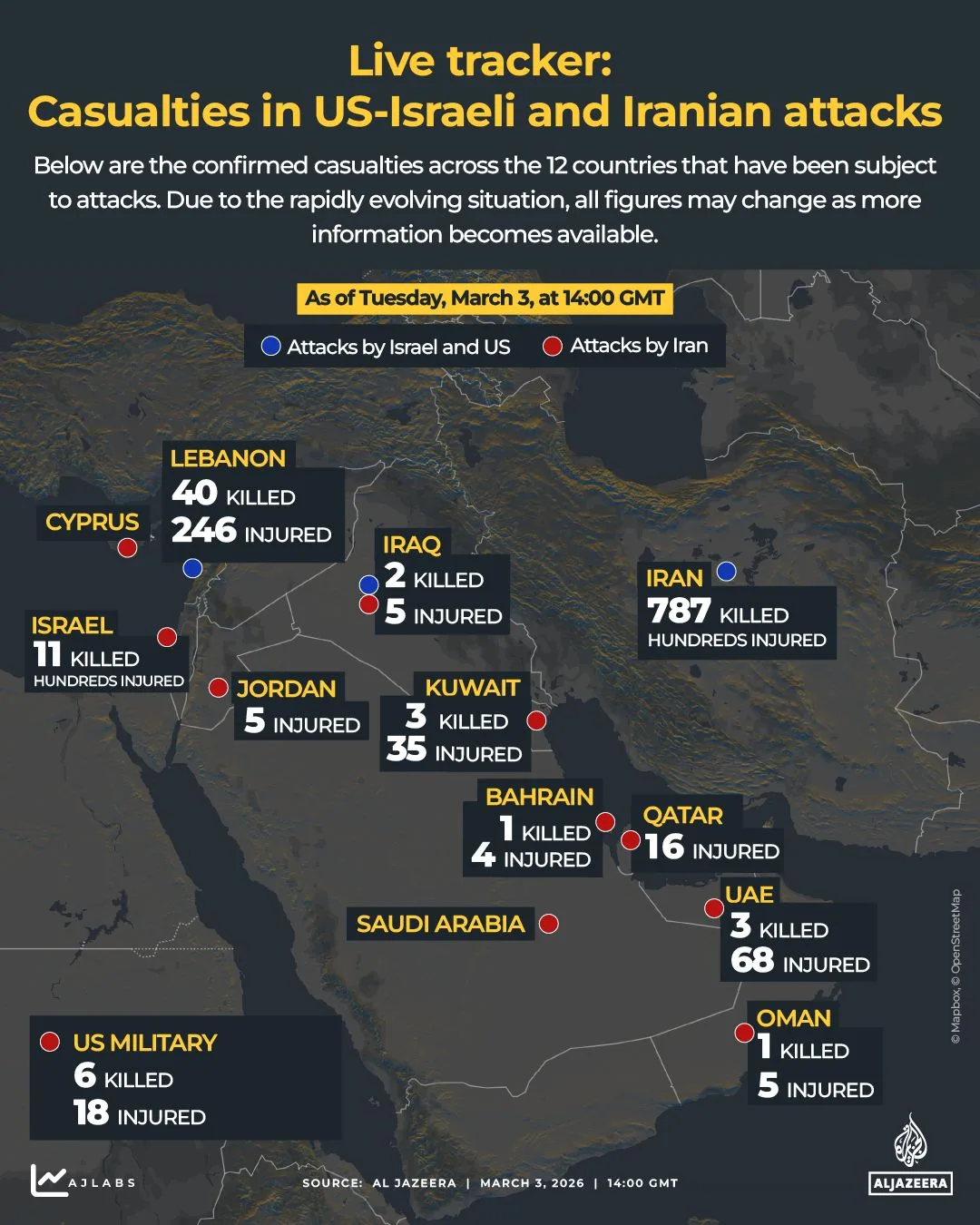Pakistani Students in Iran Face Fear as US-Israeli Bombing Campaign Begins