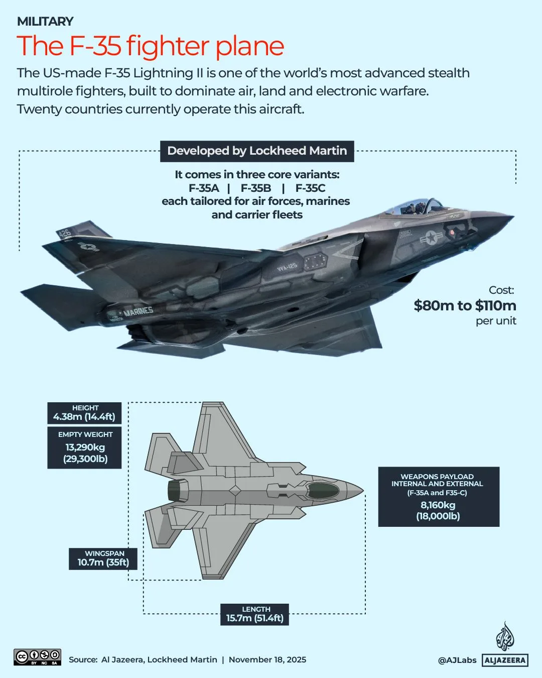 Escalating US-Iran Tensions Spark Defense Spending Surge and Billions in Profits for Military Contractors