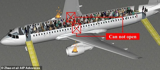 Controversial Study Sparks Debate on Separating Elderly Passengers for Safety Evacuations