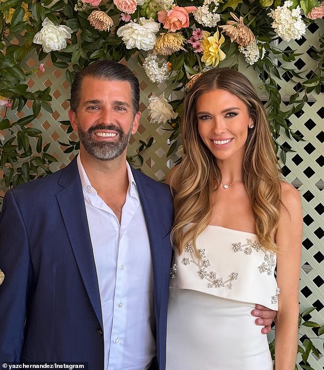 Trump Jr and Bettina Anderson to Wed Privately Amidst War Concerns
