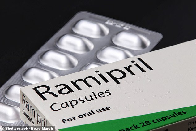 UK recalls Ramipril after defective packs may contain 10mg instead of 2.5mg.