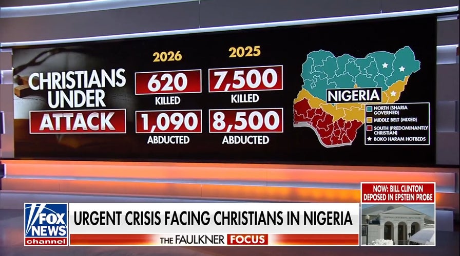 USCIRF Report: 30,000 Muslim Fulani Militants Fuel Nigeria Crisis